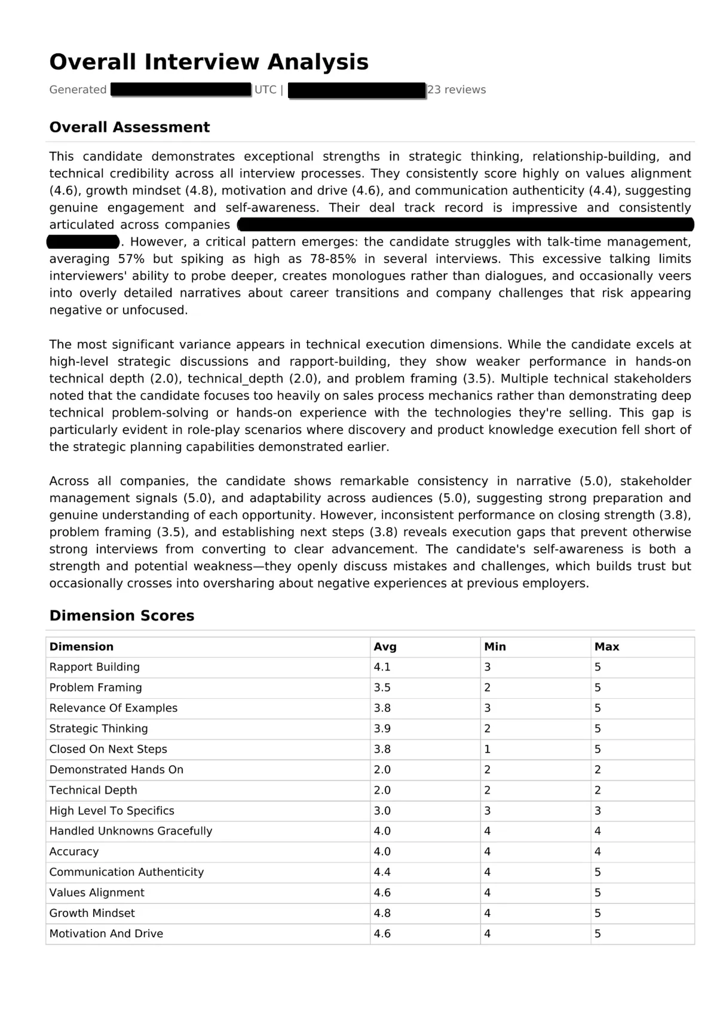 Overall Interview Analytics