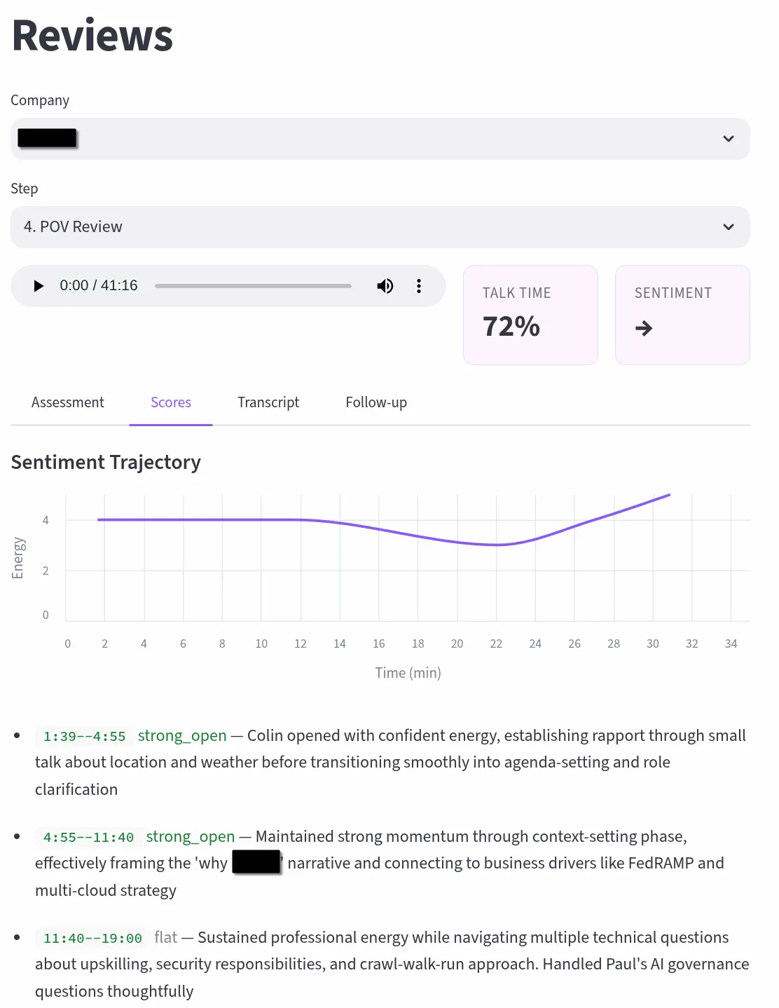 Sentiment Trajectory — energy tracking over time with labeled momentum phases